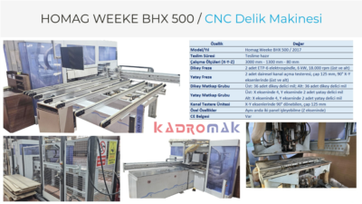 Homag Weeke BHX 500 CNC Delik Makinesi