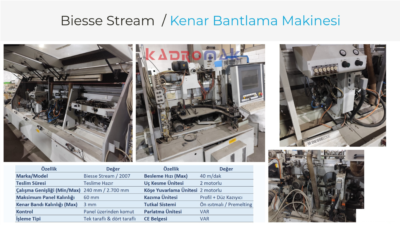 Biesse Stream Kenar Bantlama Makinesi